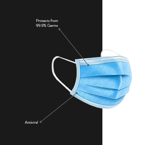 3 layer Disposable Surgical face mask